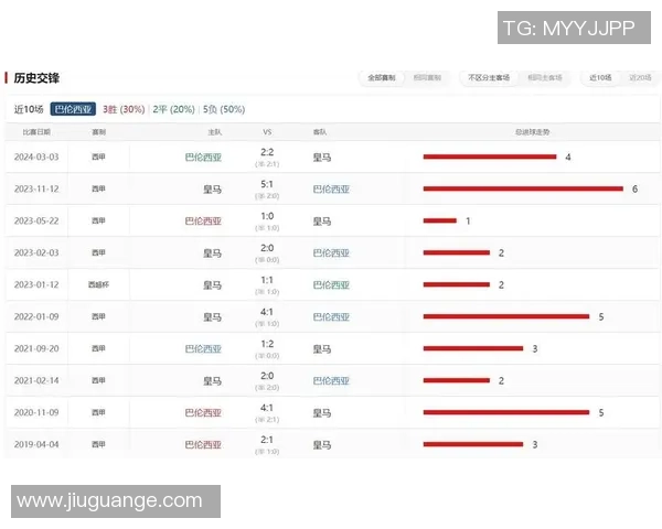 足球球赛最新动态分析及未来赛事预测全面解读