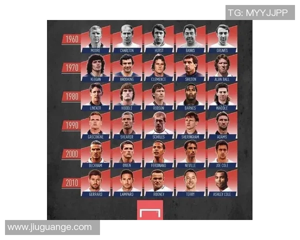 足球读名字的趣味探索与球员背后故事的深度解读